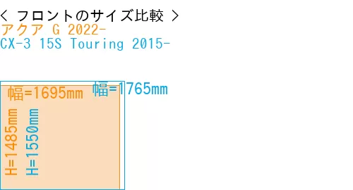 #アクア G 2022- + CX-3 15S Touring 2015-